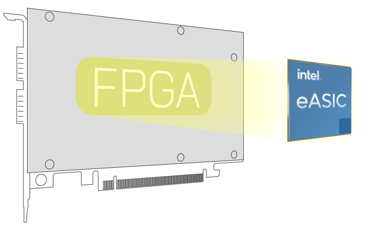 5G-accelerator3 5G-accelerator3