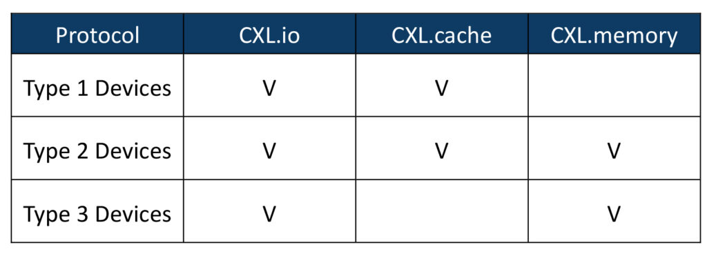 CXL-03-1024x371 CXL-03-1024x371