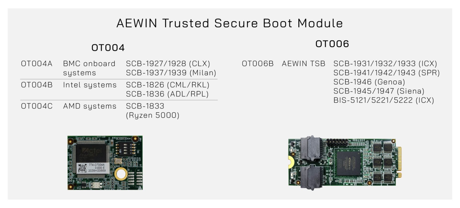 Hardware-Security2-03-2048x930 Hardware-Security2-03-2048x930