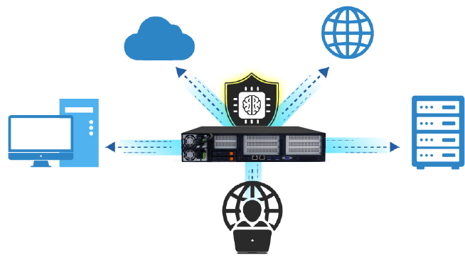 NDR-6101-03 NDR-6101-03