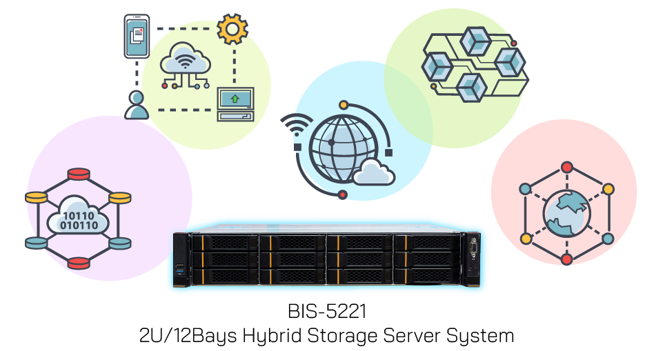 Proxy-Server-02 Proxy-Server-02