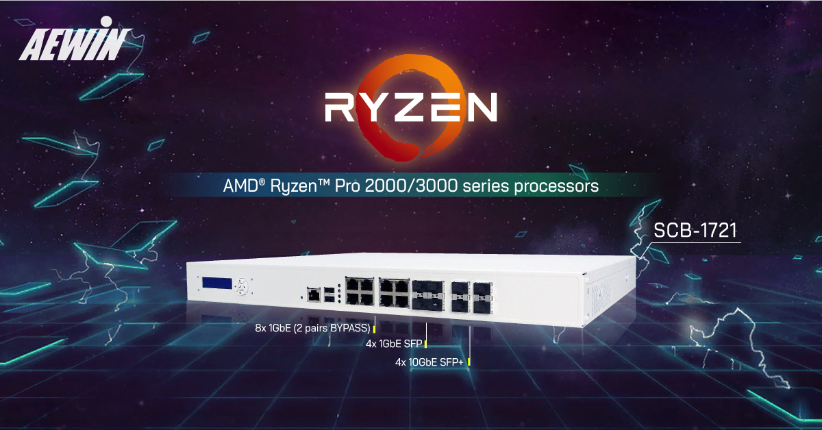 amd ryzen network appliance SCB-1721
